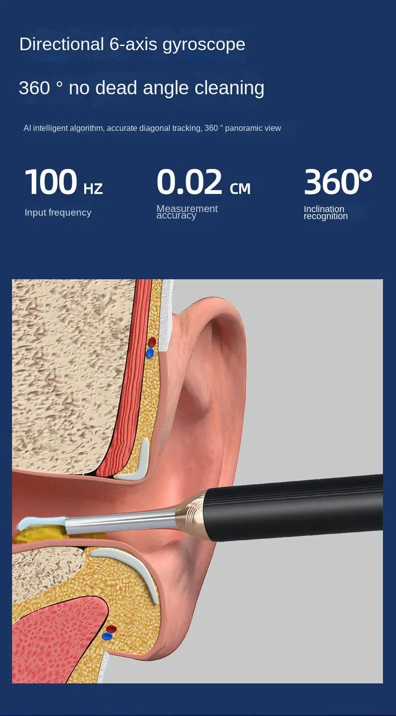 EarClean™ Smart Wireless Visual Ear Cleaner – WiFi Otoscope Camera & Lighted Ear Care Kit